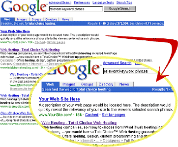 Primi su Google